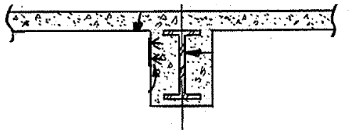 Conc_Beam_liaued.png