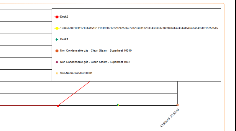 chart_vxbeds.png