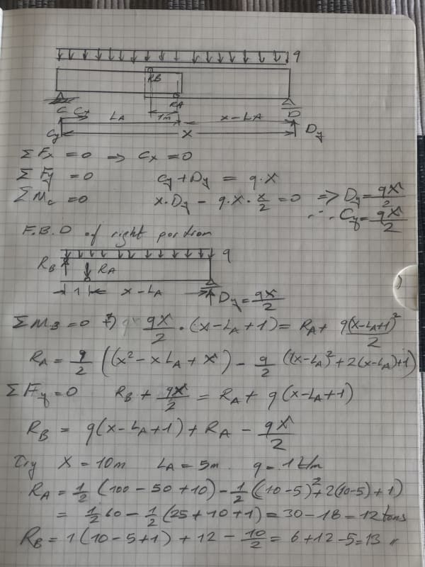 Telescopic_beam_roller_reactions_IMG_0168_djl7xt.jpg
