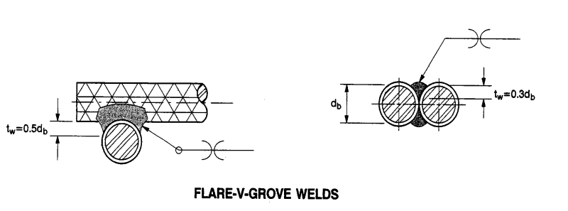 typical_rebar_weld_xcx49i.png