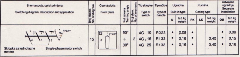 single-phase_switch_mzruku.jpg