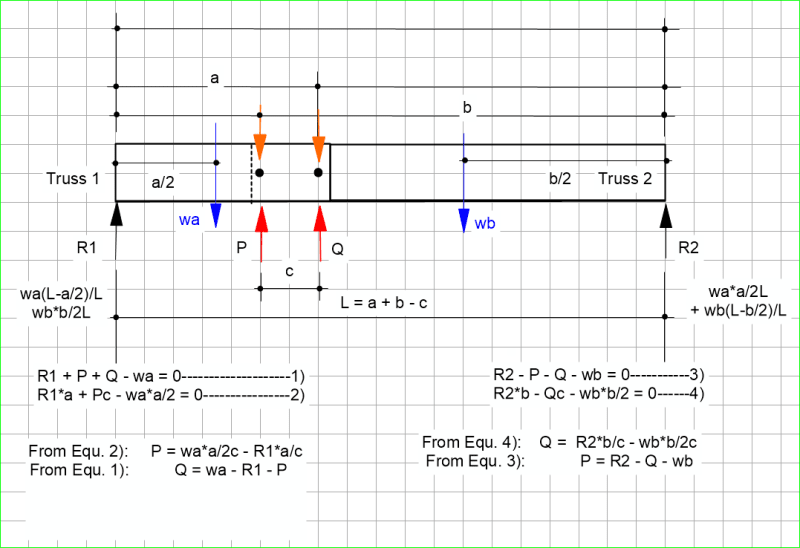 Overlapping_Trusses01_wdxxpv.png