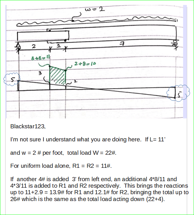 OverlappingTrusses_2_qm0skt.png