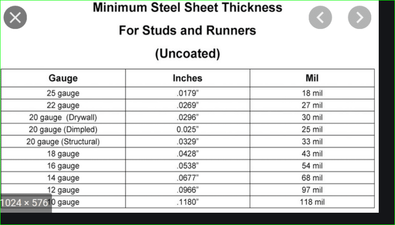 Minimum Drywall Thickness For Ceiling Shelly Lighting