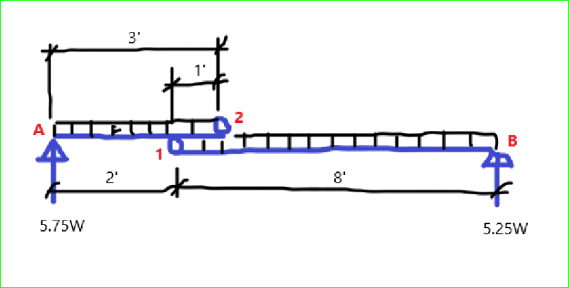 OverlapTruss_osj0zm.png