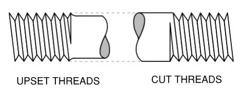Threads_q8x28s.jpg