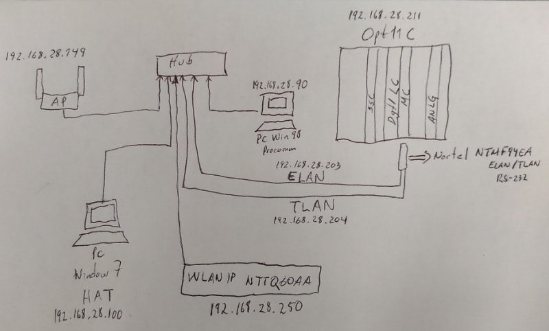 Diagrama_Meridian_OPT11c_rhsqgg.jpg