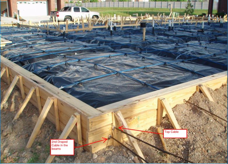 Post_Tensioned_Slab_cxtfh3.jpg