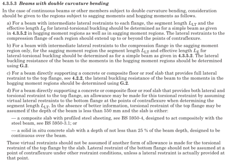 5950_reverse_curvature_dvuzvm.gif