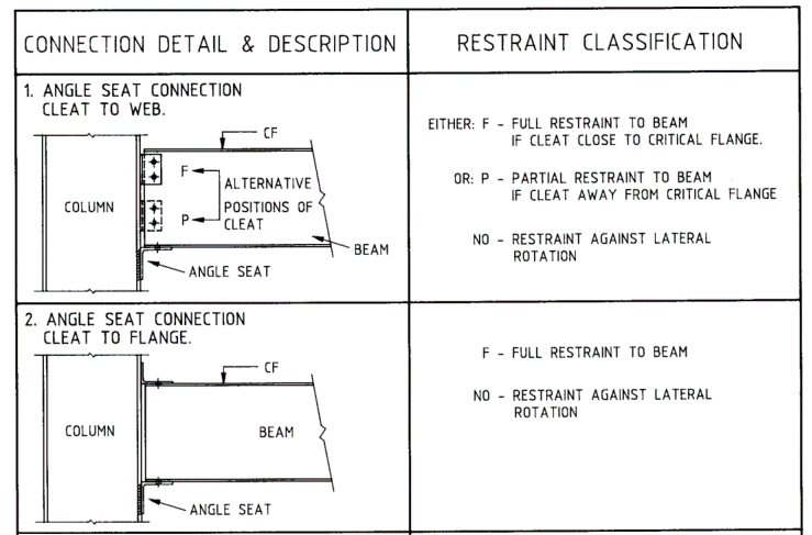 ASI_no_lat_rotation_restraint_zz6jxs.gif