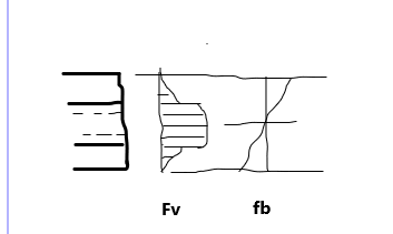 Welding on a Beam - Structural engineering general discussion - Eng-Tips