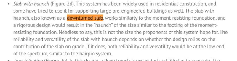 turndown_slab_djxvgq.jpg