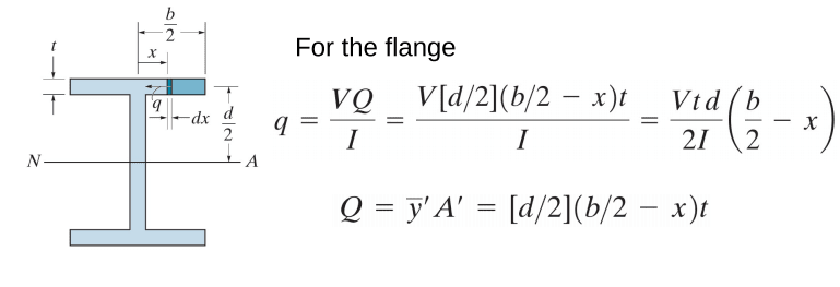 Annotation_2020-05-04_093746_lvrjs8.png