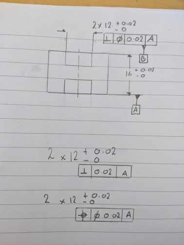 Perpendicul_variations_olfswi.jpg