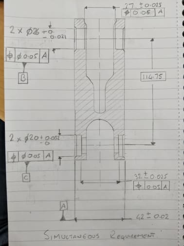 simultaneous_requirments_2_jjhm9n.jpg