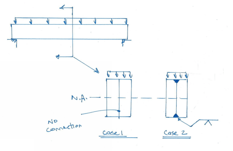 beams_y7ecp1.png