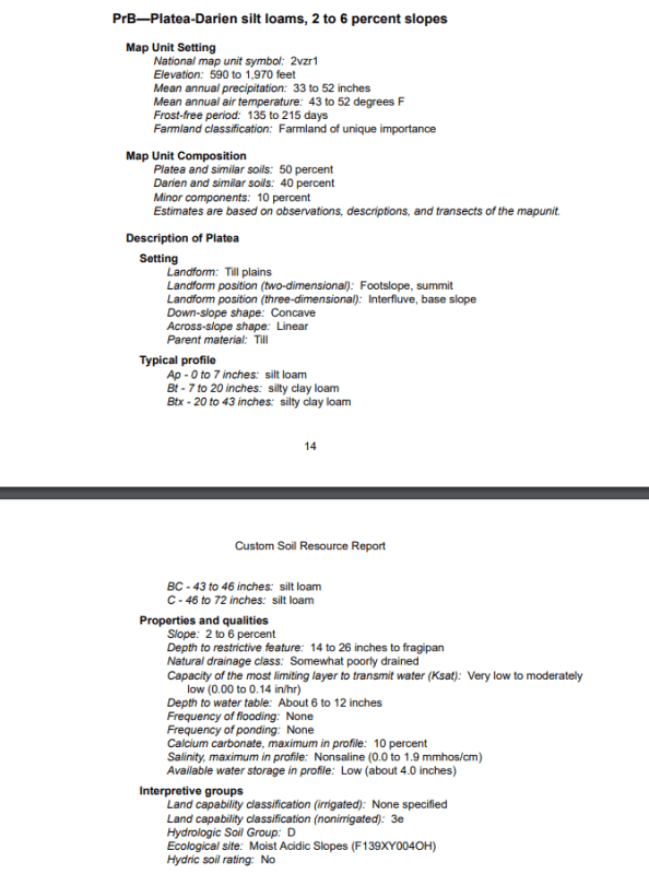 Site_Soil_Survey_zvu2ge.png
