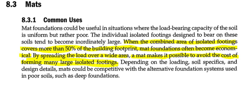mat_econ_adlm21.jpg