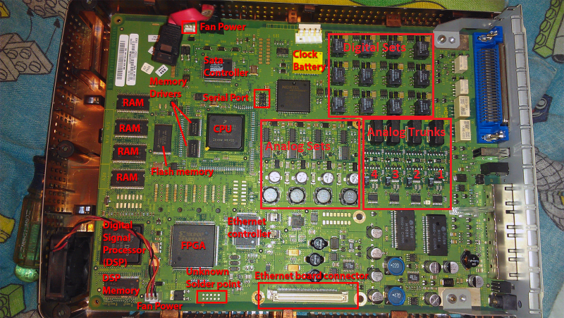 BCM_50_Motherboard_layout_xuuu6i.png