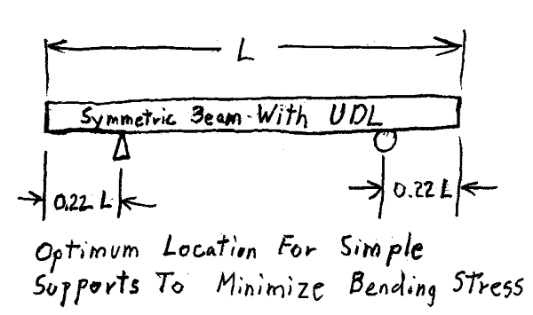 Optimum-600-1_v6wqwd.png
