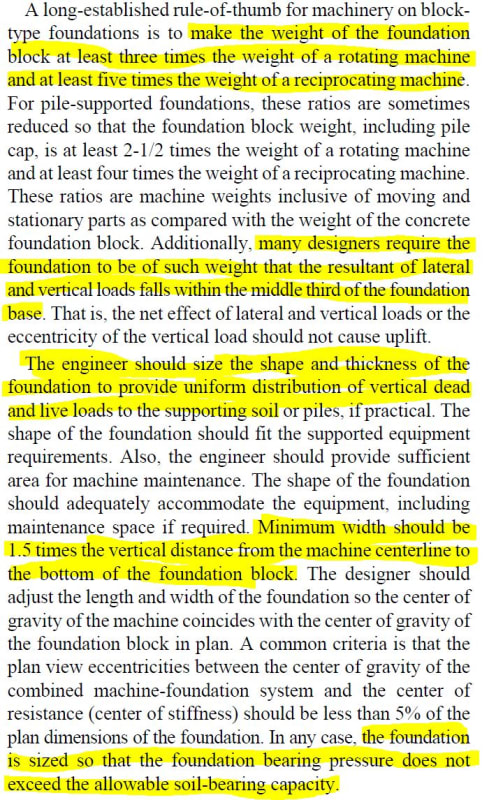 ACI_351.3r_socrin.jpg