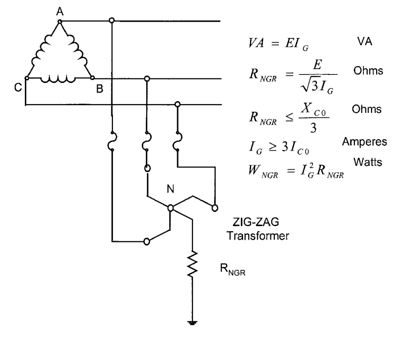 zigzag_transformer_new_jeczy4.png