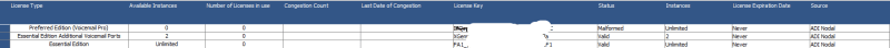 ipO_license_dxqnwz.png