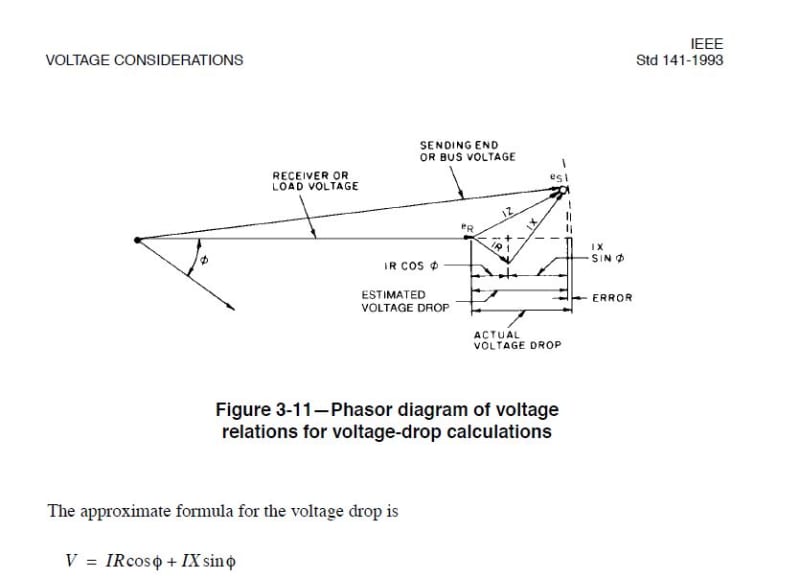 IEEE_141_Voltdrp_xj8ukv.jpg