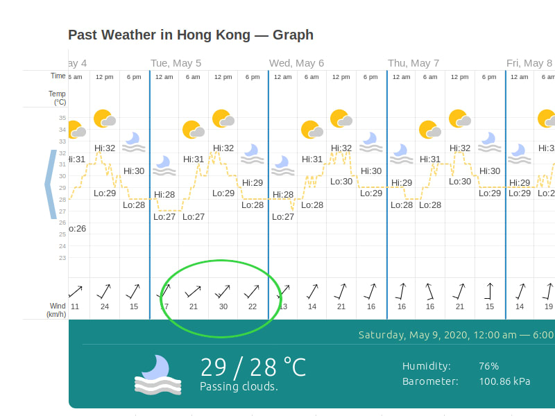 Hong_Kong_weather_p9o6p1.jpg