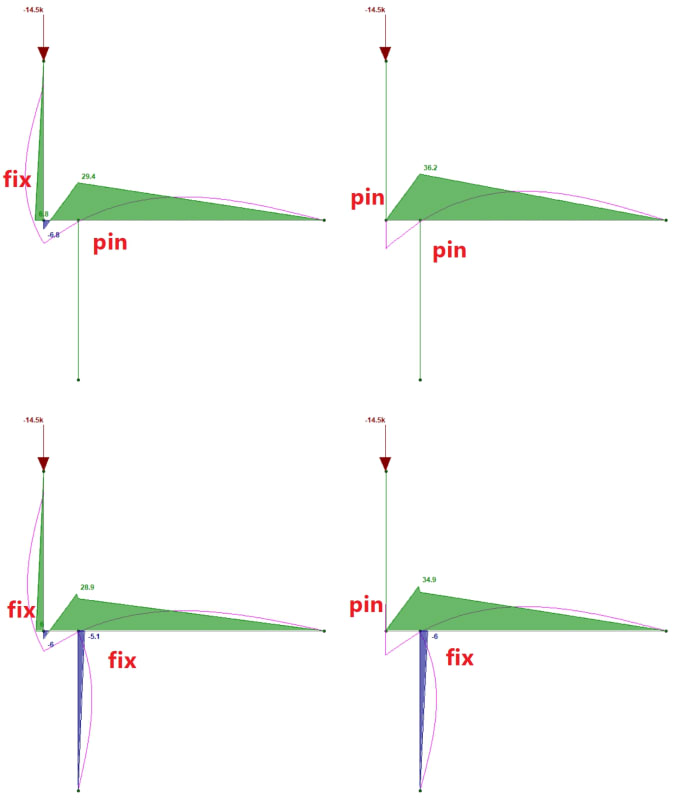 engtips_col_beam_connex_q11nhm.jpg