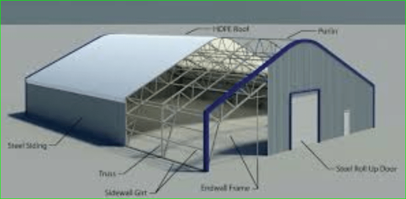 TensionFabric_on_Steel_l0ysq7.png