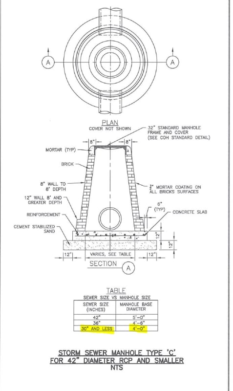 manhole_cast_ikmdsh.jpg
