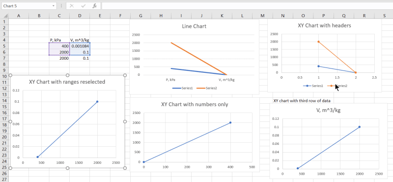 XY_chart_bug_mdahjc.png