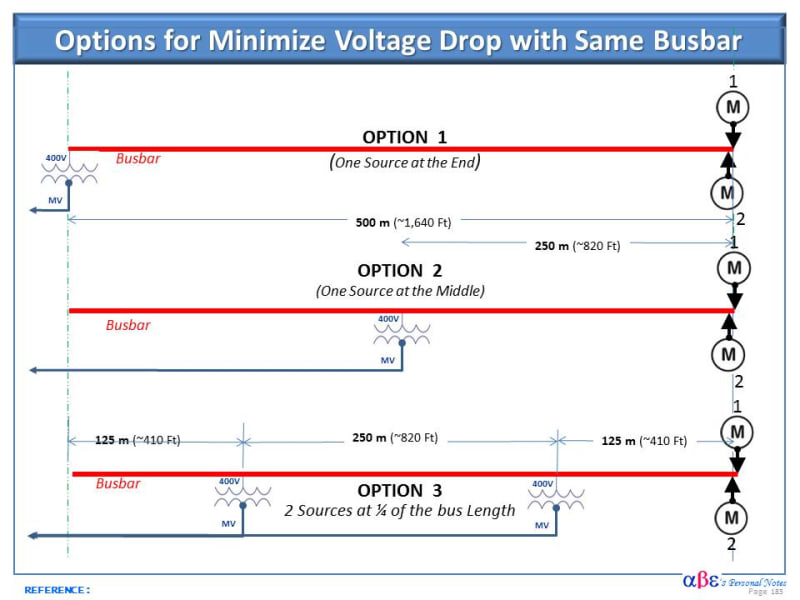 Voltage_Drop_with_same_busbar_uigyeo.jpg