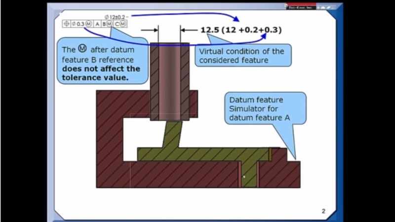 Screenshot_20200606-211529_YouTube_n03ndn.jpg