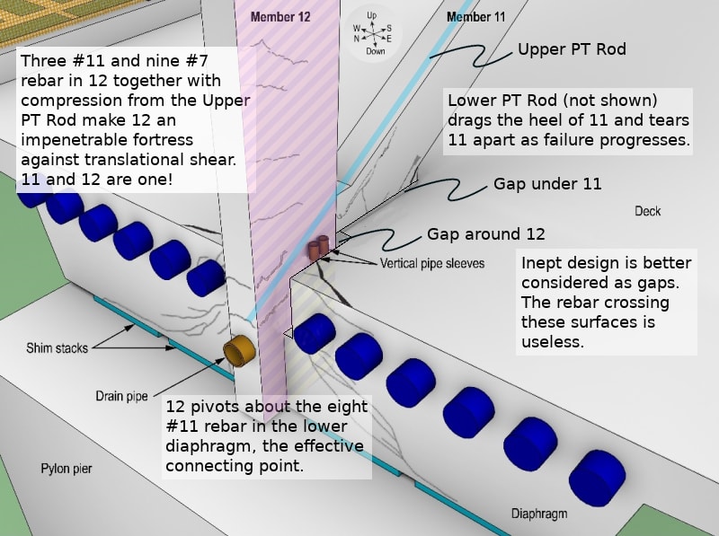 Final_Effective_Structure.01_wbdcde.jpg
