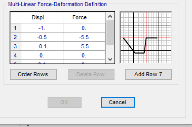 non-linear_link_gwcmli.png