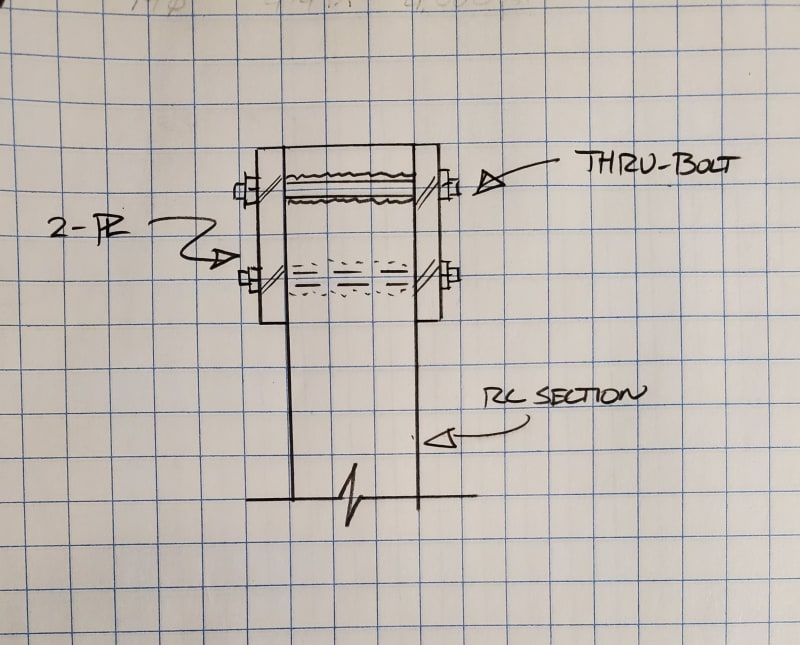 Concrete Through Bolting Demolition Renovation Engineering Eng Tips