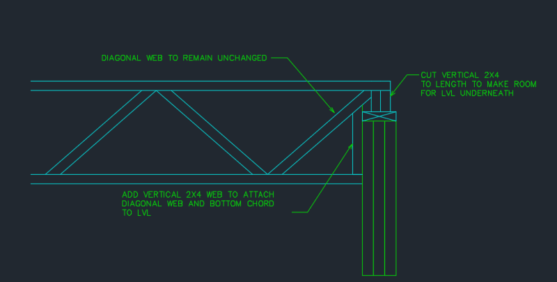 Box_Truss_-_Final_sjrnhy.png