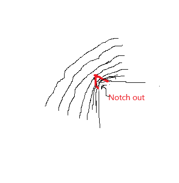 n_ivgdbs.png