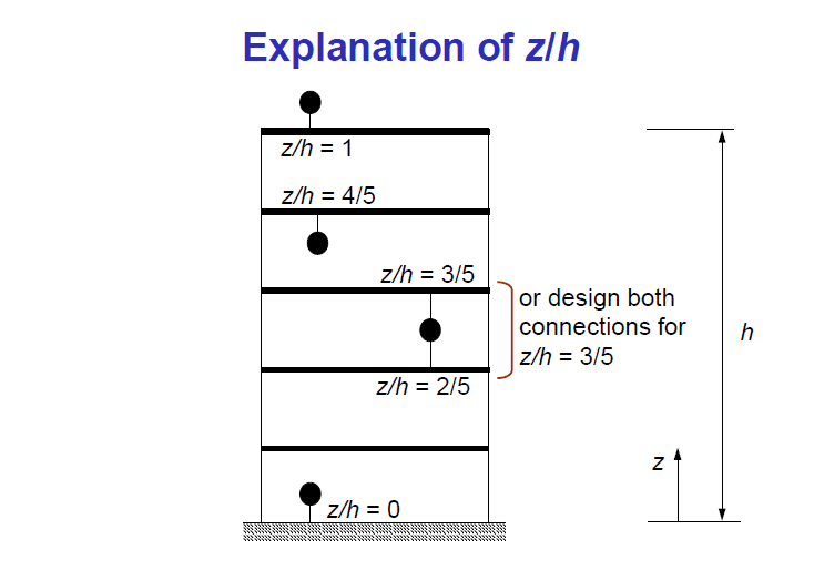 exp_zh_s1nzdp.png