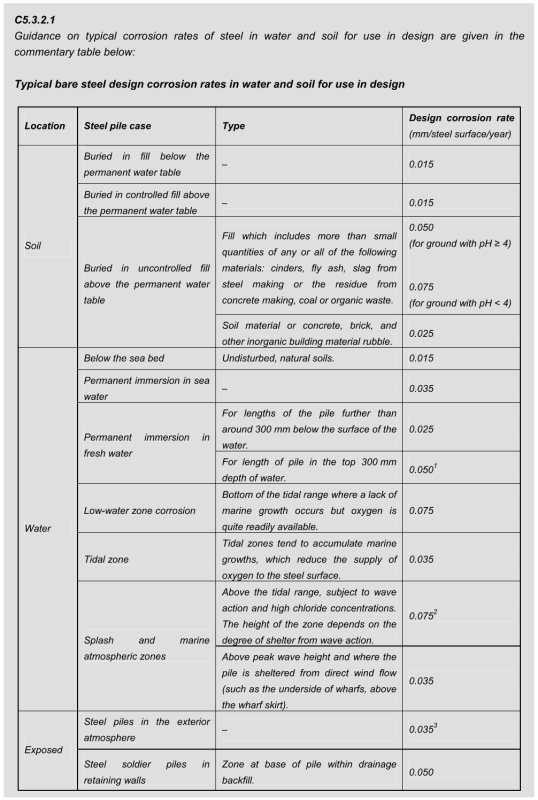 Annotation_2020-06-18_223902_wkzt77.png