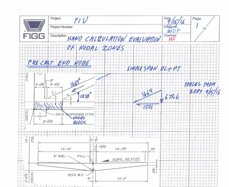 Figg_design_forces_in_11_uotyed.png