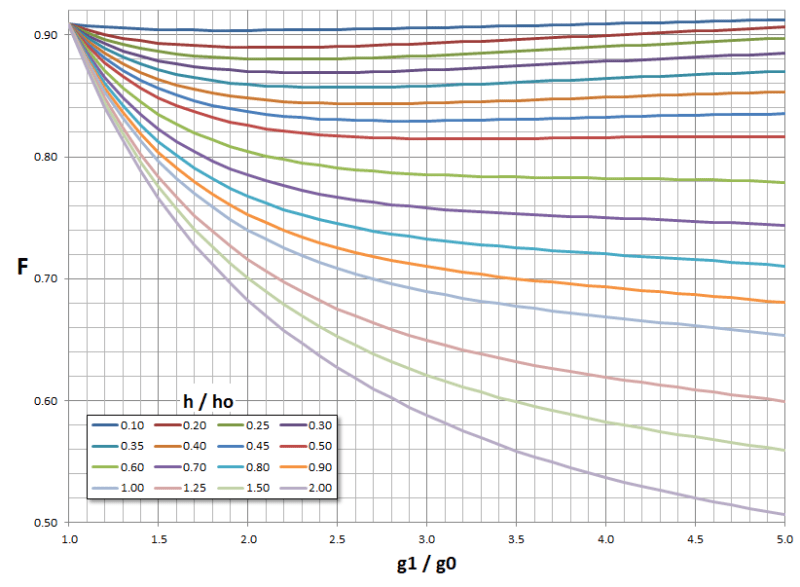 Graph_wlialq.png