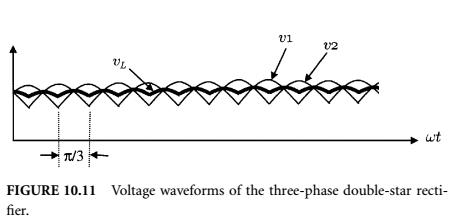 voltage_waveforms_hrqlp2.jpg