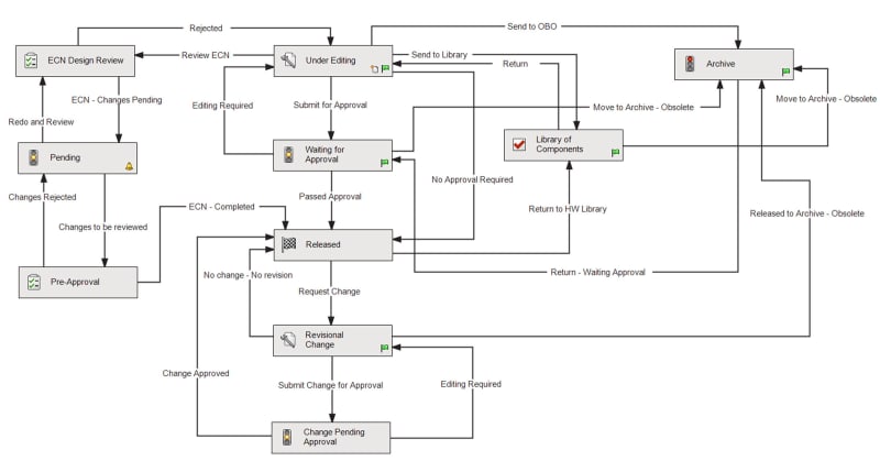 Workflow_hzjp8o.jpg