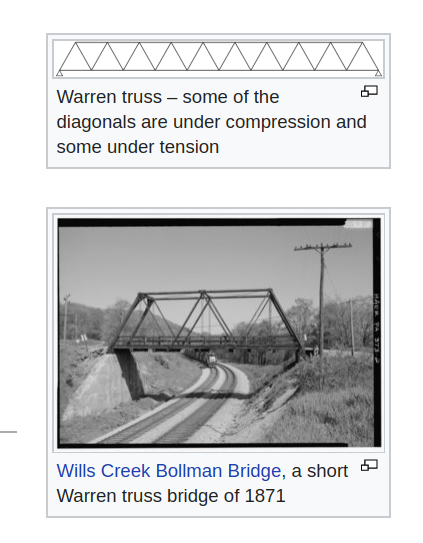 Warren_truss_seg3v2.png
