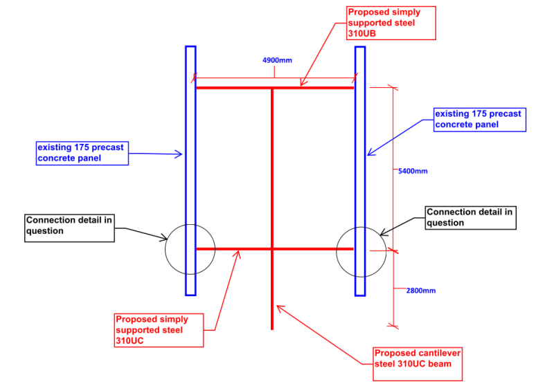 vertical steel beam