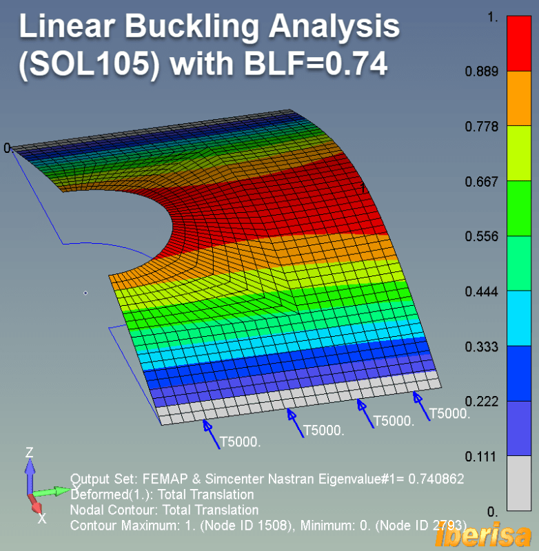 alum-plate-buckling_qul6q4.png