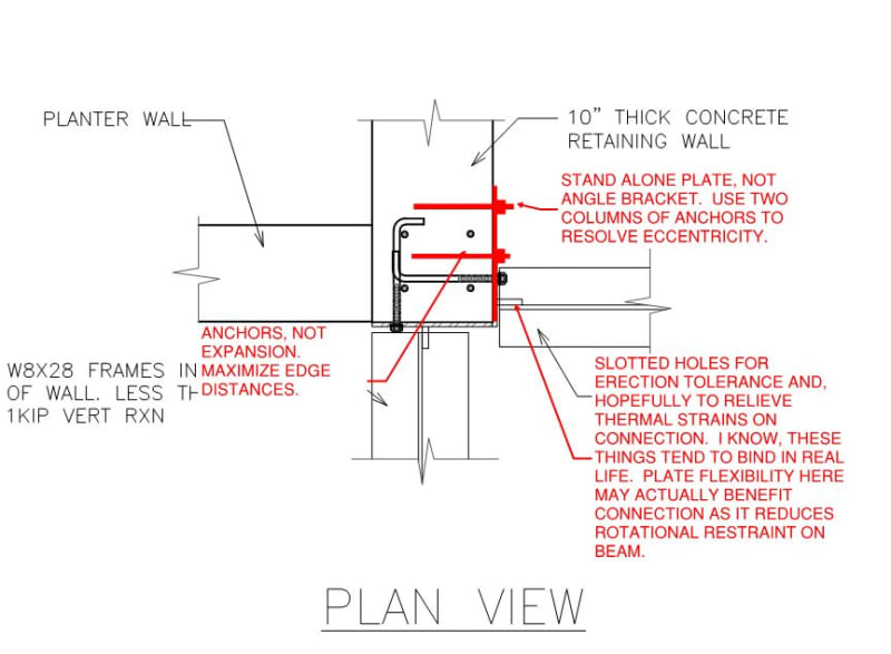 Steel plate connection to end of concrete wall Structural engineering